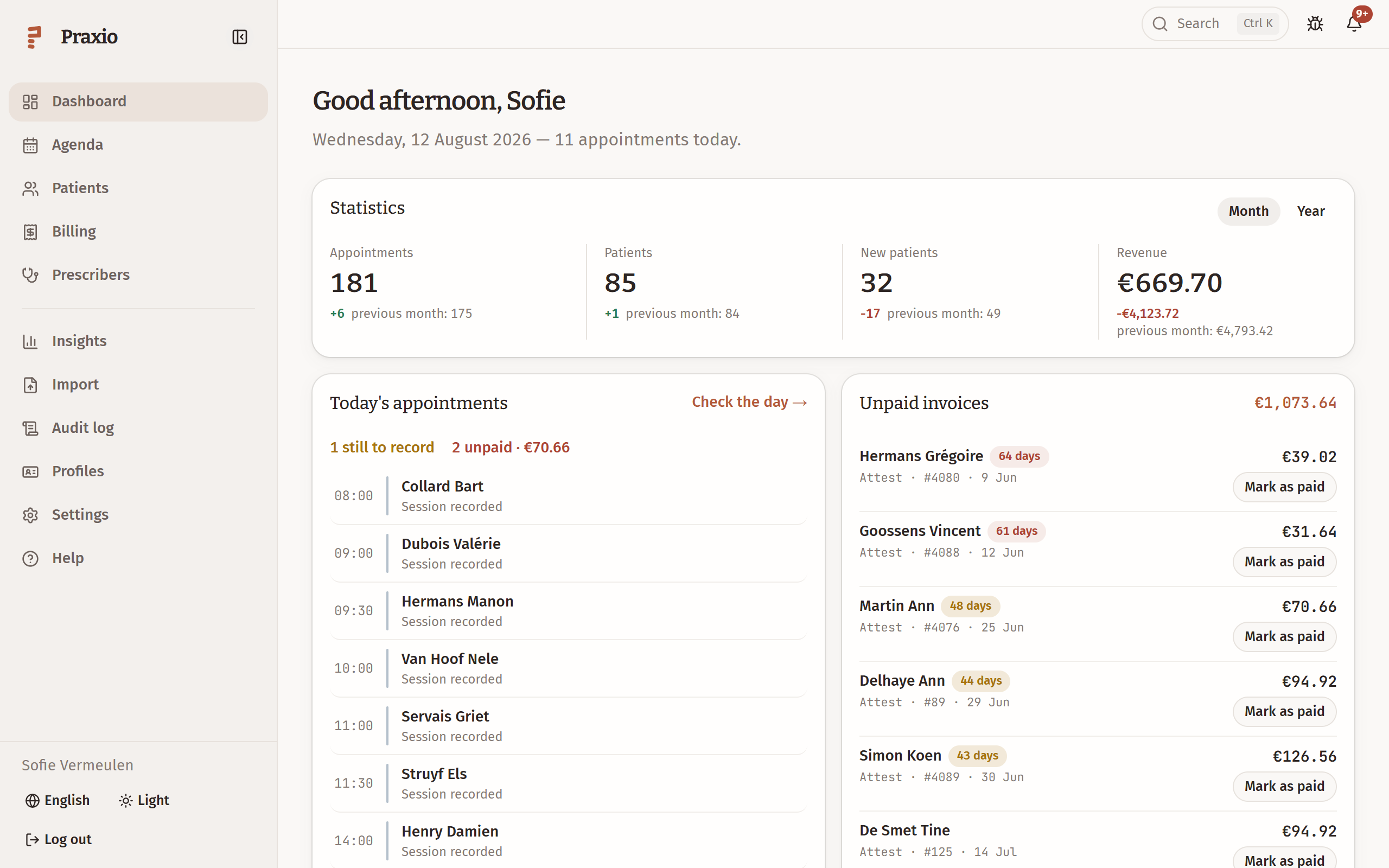 The Praxio dashboard