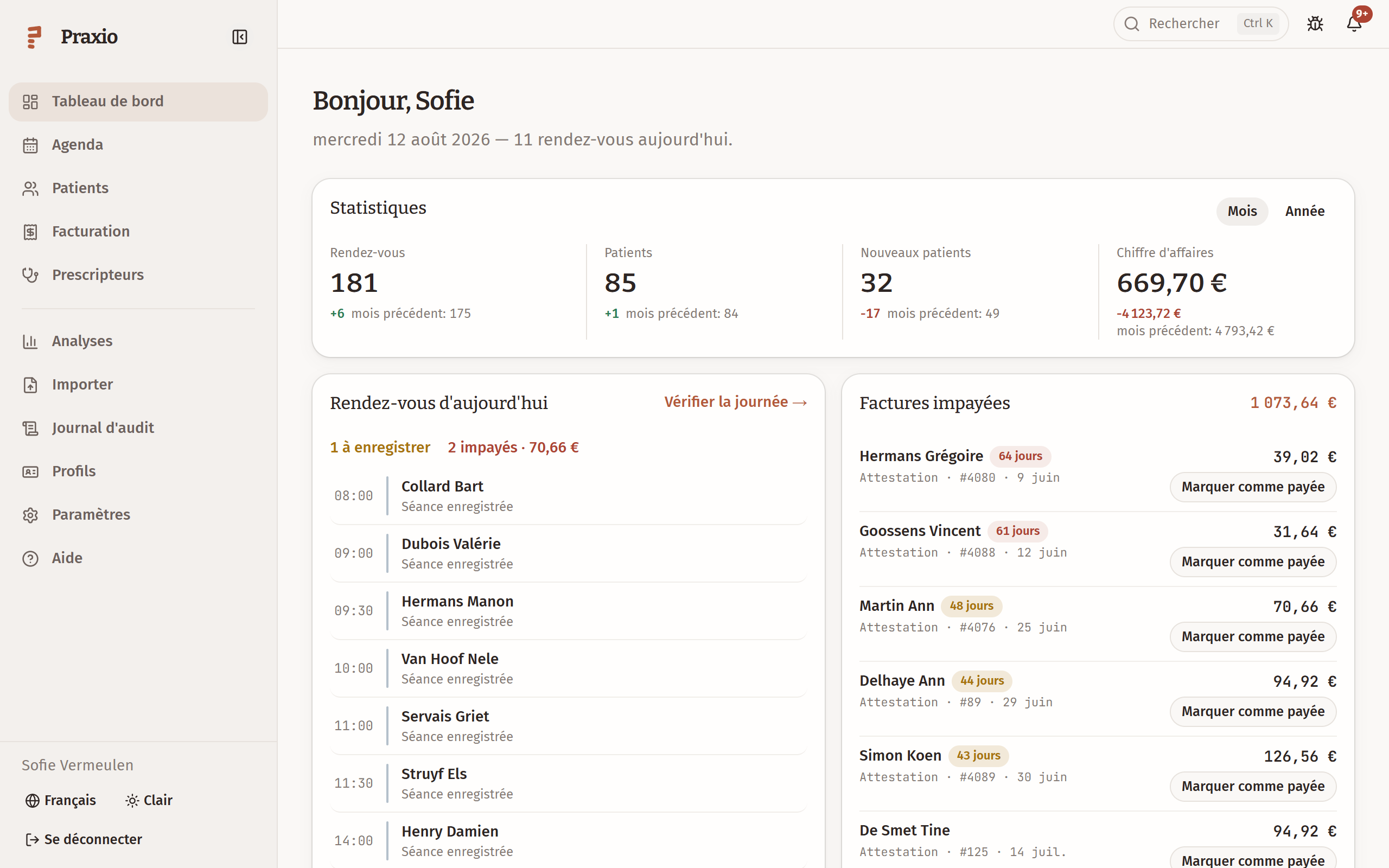 Le tableau de bord Praxio
